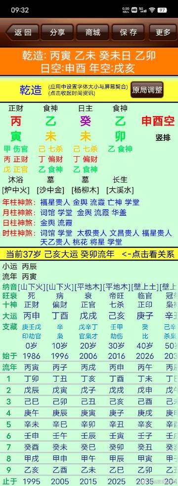 《168飞艇公式预测月.93O79.判官团队》：分析与展望