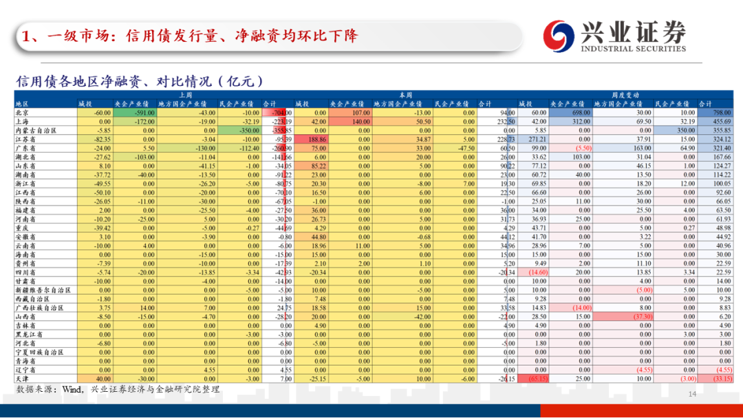 2023一码一肖100%精准：解码未来的趋势与预测