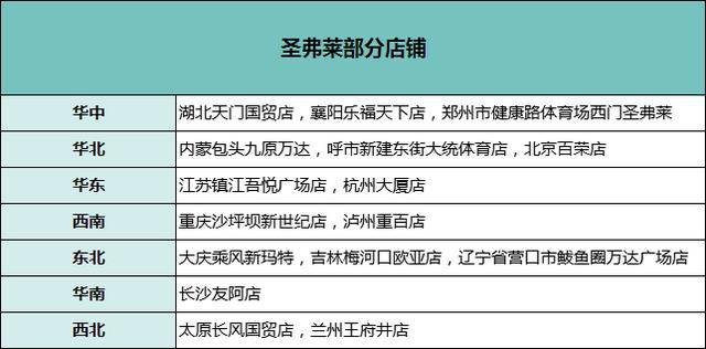 《2023年一码一肖100准确》是一种在特定社群中流行的说法，通常用于形容某种对于未来事件的预言或者预测，尤其在博彩领域。这种说法吸引了许多人的注意，尤其是那些希望在彩票或其他类型的竞猜中获得好运的人们。然而，深入探索这一现象，我们会发现其中潜藏的复杂性与挑战。