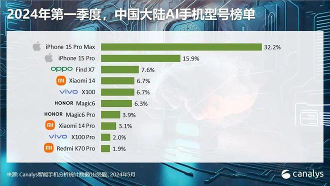 《2023澳门资料大全正版资料免费1》是一份备受关注的研究资料，涵盖了多个方面的内容，从历史文化到经济发展，从社会变化到科技创新，澳门的各个面貌在这份资料中得到了全面的呈现。本文将就该资料的重要性、主要内容和对未来发展的影响等方面进行深入探讨。