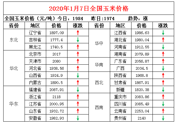 《2024一码一肖100准准确》是一种强调了对未来预测与把握的理念的表达。这种表达不仅在生活的各个领域得到了广泛关注，更在许多人的日常决策中起到了重要的参考作用。本文将从多方面探讨这一主题，旨在引导读者思考如何在复杂多变的环境中做出更为精准的判断与决策。