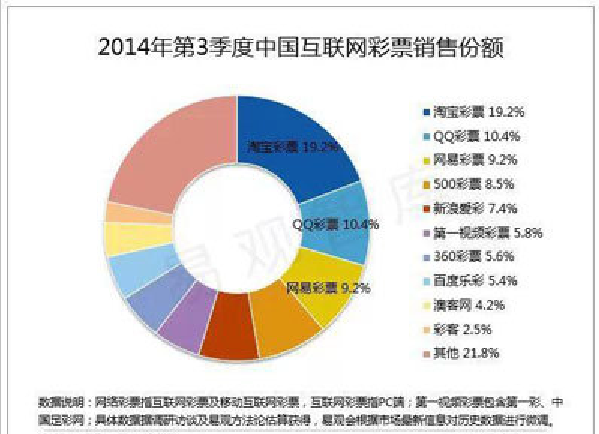 《2024一肖一码100准确》：博彩行业的机遇与挑战