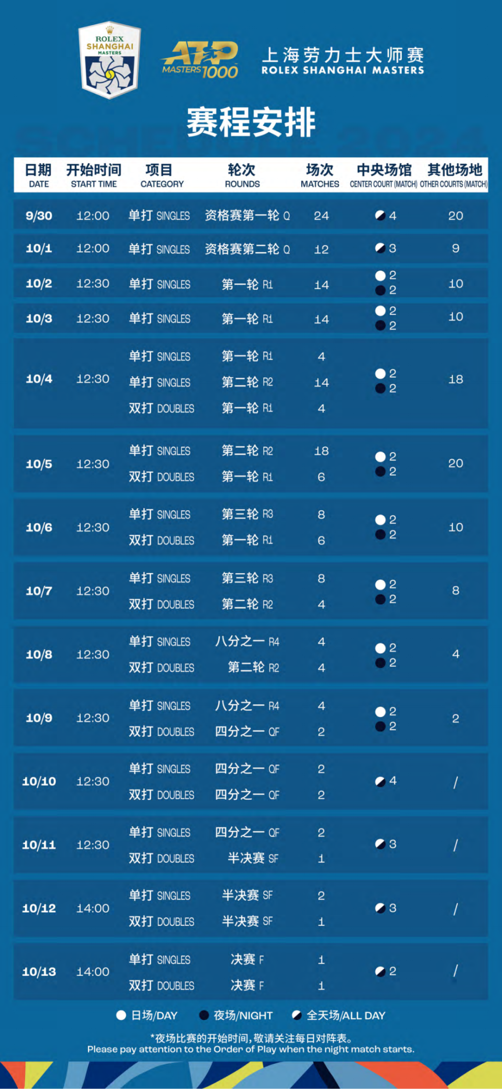 《2024今晚开特马开什么号》