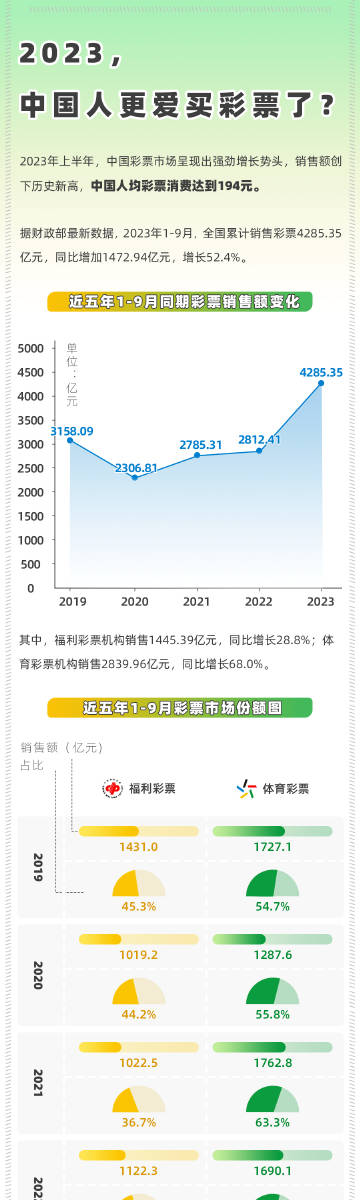 《2023管家婆一肖》是一个对广大的购彩者和生肖文化爱好者来说都非常重要的话题。作为一种传统的文化象征，生肖不仅承载了中华民族深厚的历史与文化底蕴，也影响着人们的日常生活和命运选择。在这一年，各种与生肖相关的活动、解读和预测层出不穷，让我们共同探讨《2023管家婆一肖》背后的文化内涵及其对于人们生活的影响。