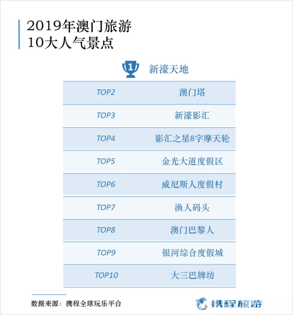 《2023澳门精准免费大全》是一本旨在为游客和居民提供详细、准确的澳门旅游和生活指南的资料手册。澳门作为中国的一部分，不仅以其丰富的历史文化、独特的建筑风格和美丽的自然风光而闻名，还以其多元化的娱乐活动和美食吸引着来自世界各地的游客。这本手册的发布，正是为了让人们更好地了解和体验这个迷人的城市。