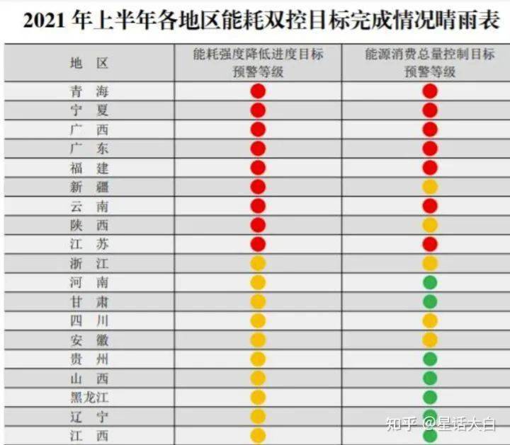 《2024一码一肖200期出什么》