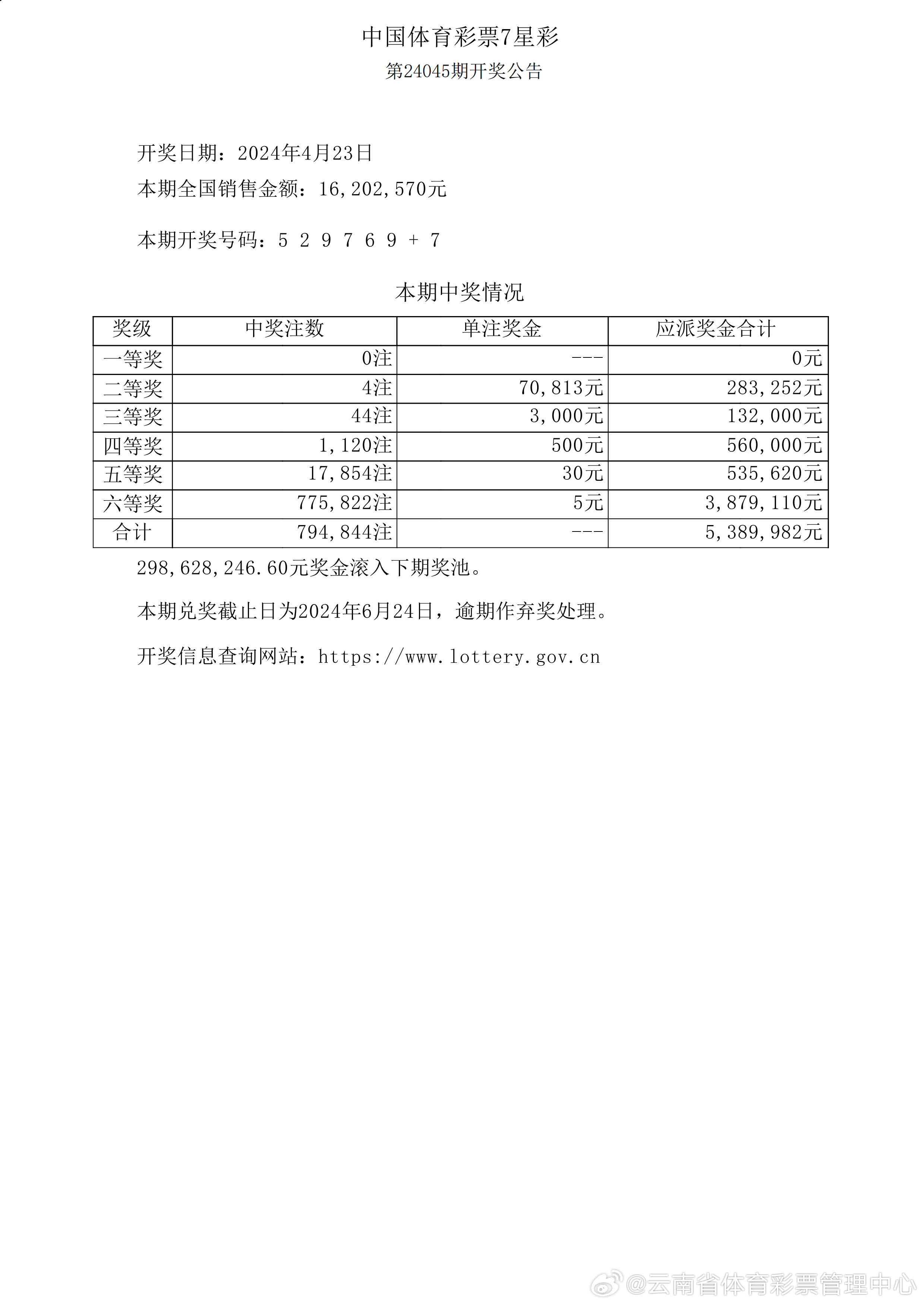 2024年12月31日 第17页