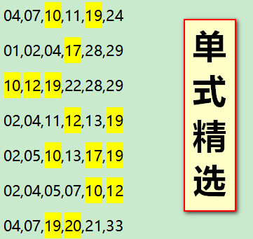 《2023一码一肖100%准确285》是一种在某些特定圈子中被广泛讨论的投注策略或预测系统，尤其在彩票和博彩行业中尤为引人注目。关于它的宣传和推广，有着诸多热烈的讨论和不同的观点。在这篇文章中，我们将深入剖析这一概念，并探讨其背后的逻辑、可行性，以及需谨慎对待的原因。