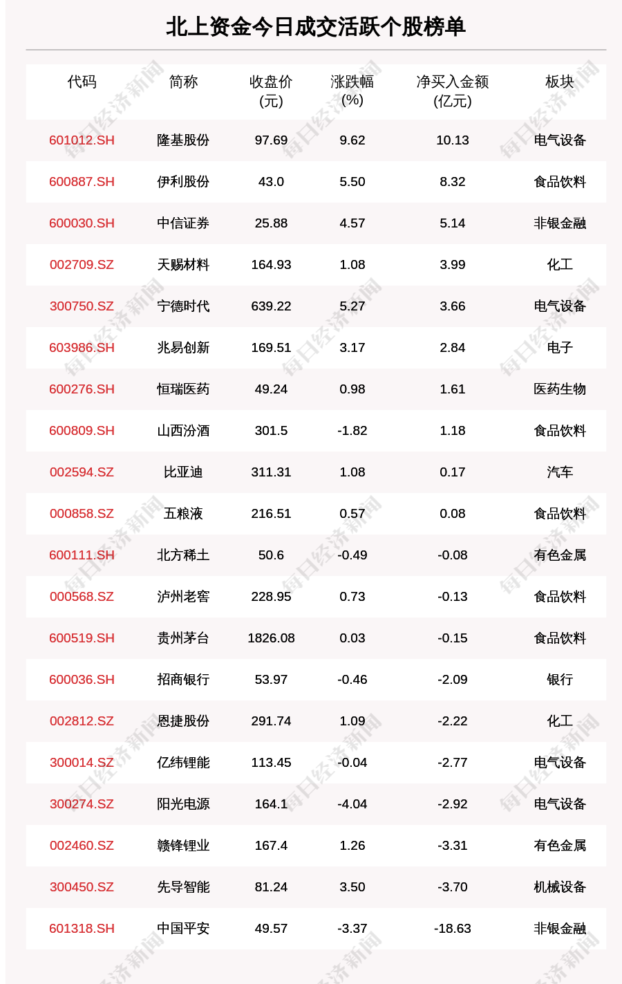 2024年12月31日 第7页