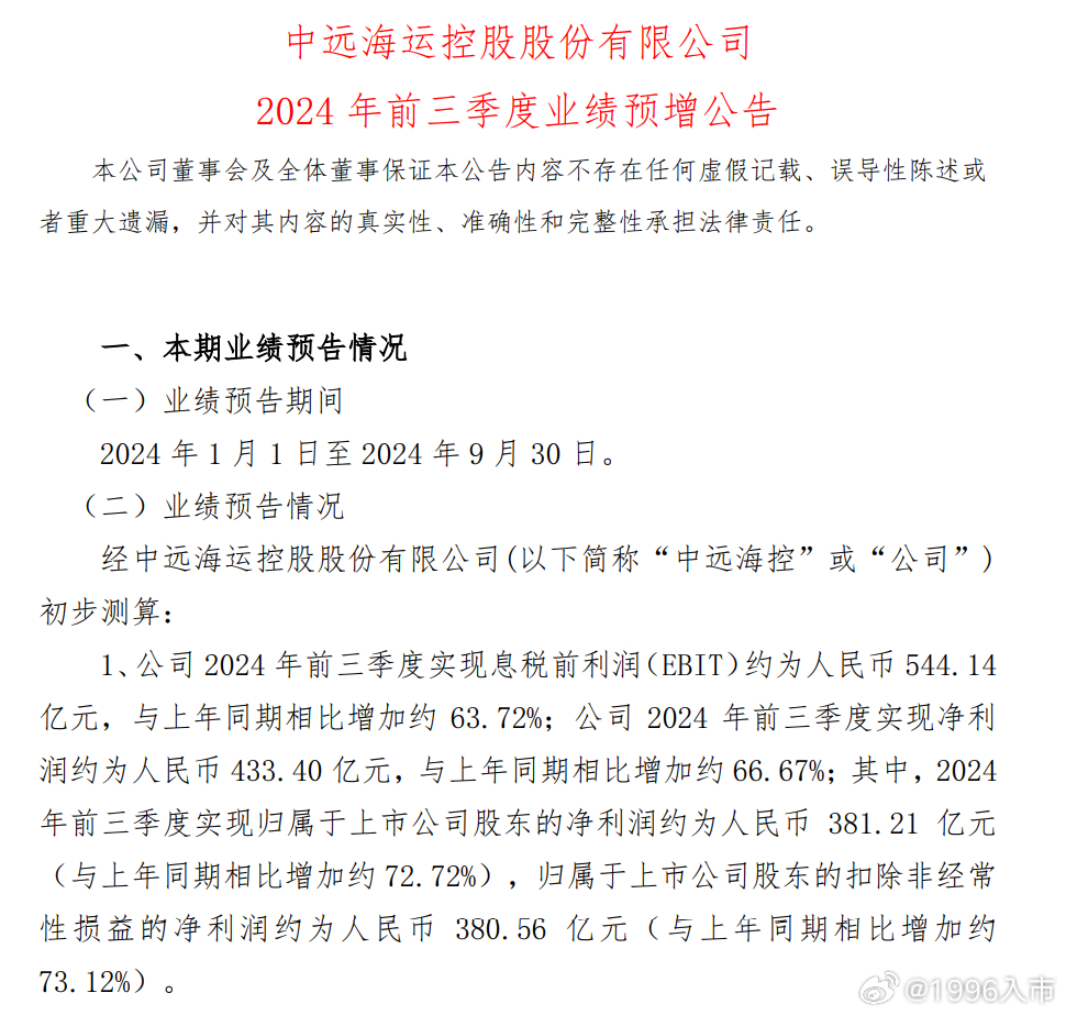 中远海发：截至2024年12月末累计回购4050万股A股