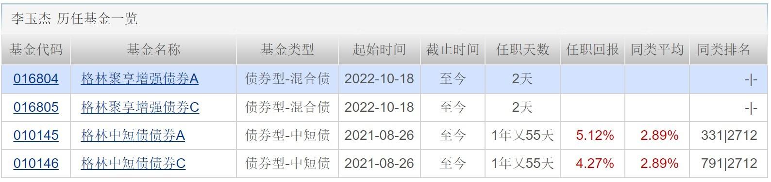 1月3日博时基金ETF市场日评