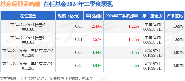 下周重要事件与数据预告——中国2024年全年及第四季度GDP增速、美国CPI报告等多个重要经济数据公布