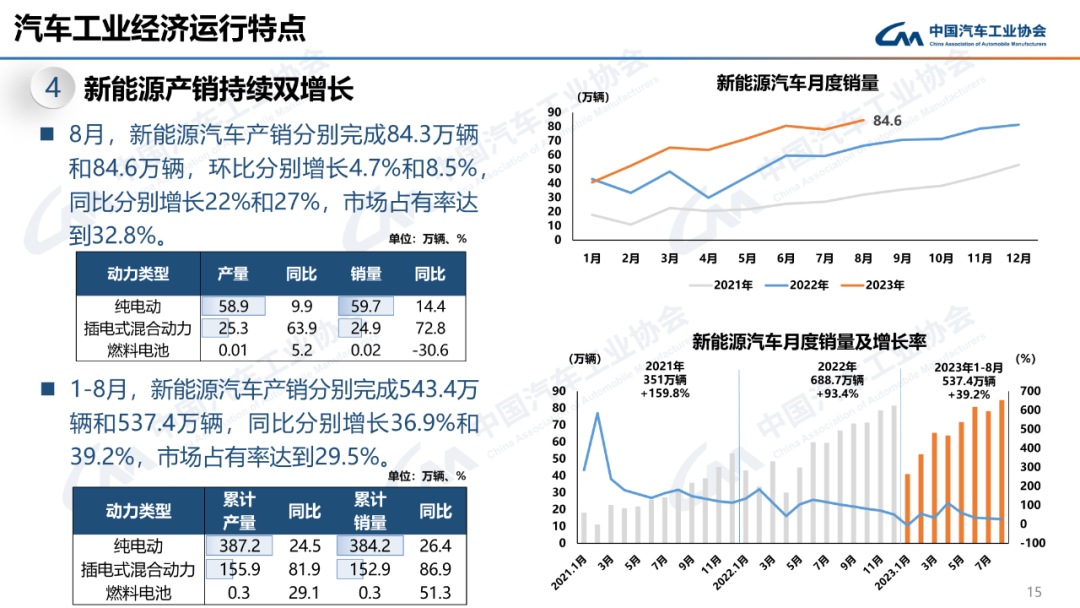 十月稻田高开逾15% 预计全年经调整净利润同比增超1.1倍