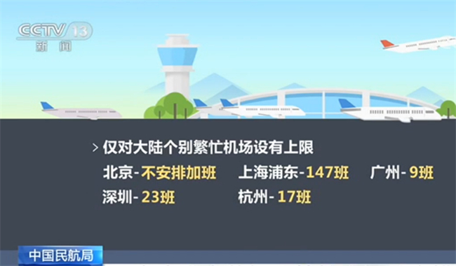 全国铁路春运发送旅客突破2亿人次，预计今日发送1180万人次