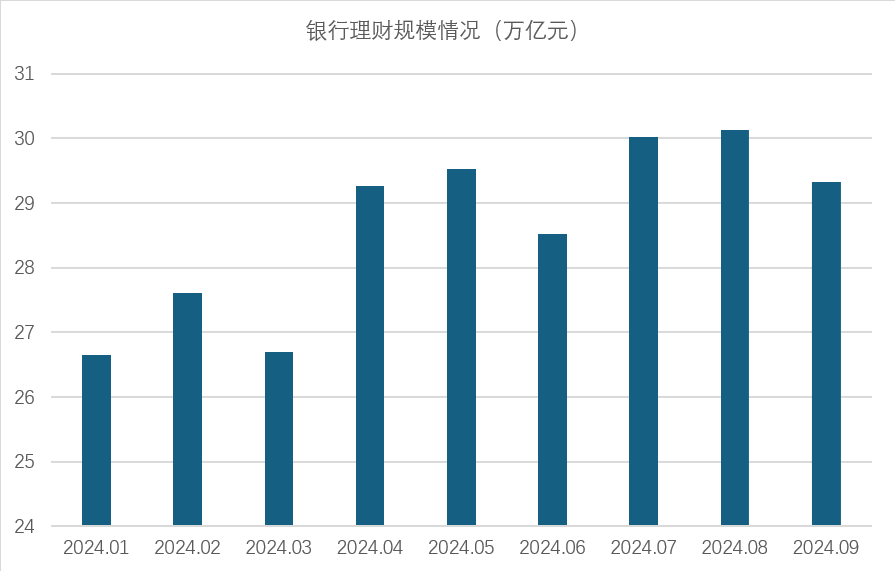 欧洲债市：德债止步三连涨 投资者风险偏好升温