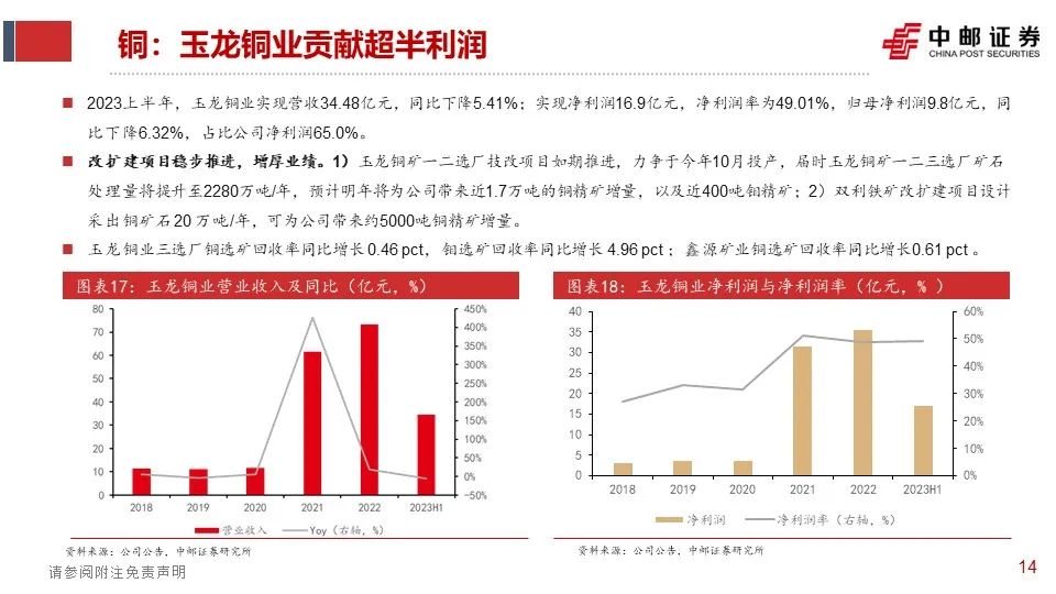 西部牧业预亏9000万至1.2亿元：加大力度促销无法阻止销售下滑 减值压力大